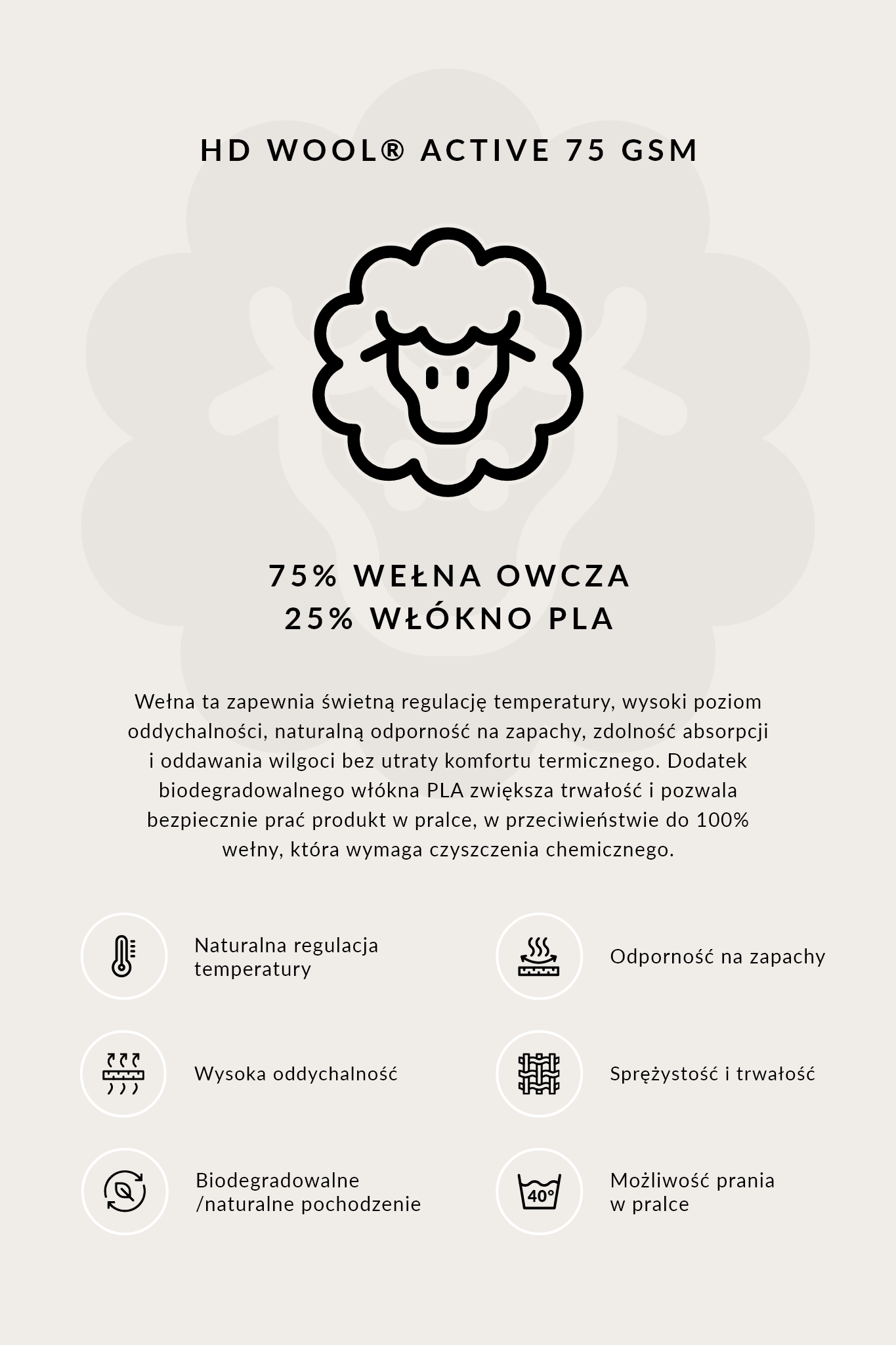 Piktogramy_hd_wool_active_75