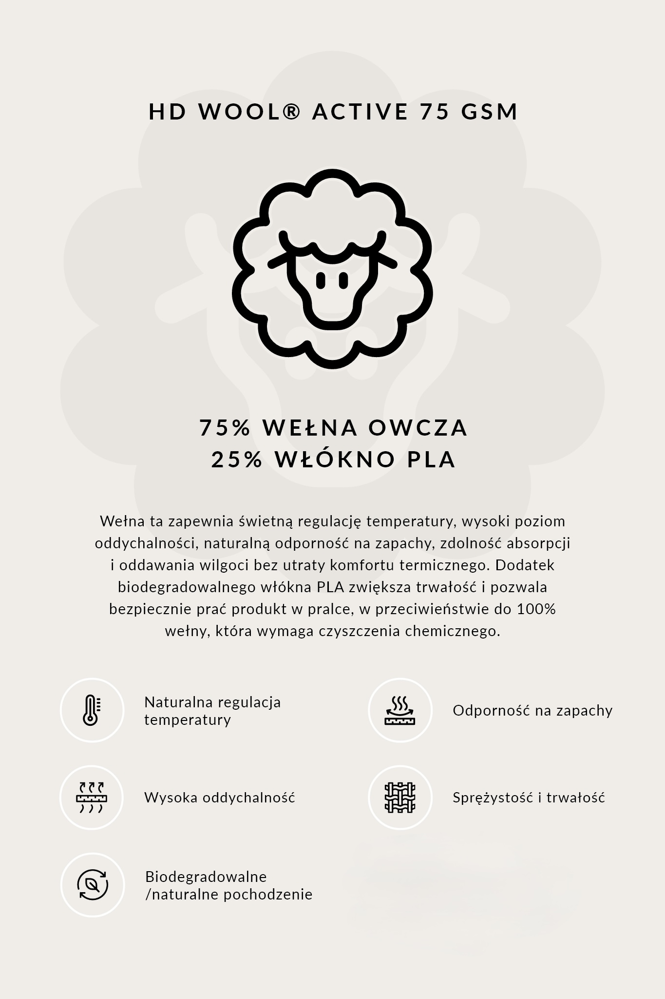 Piktogramy_hd_wool_active_75(NEW)